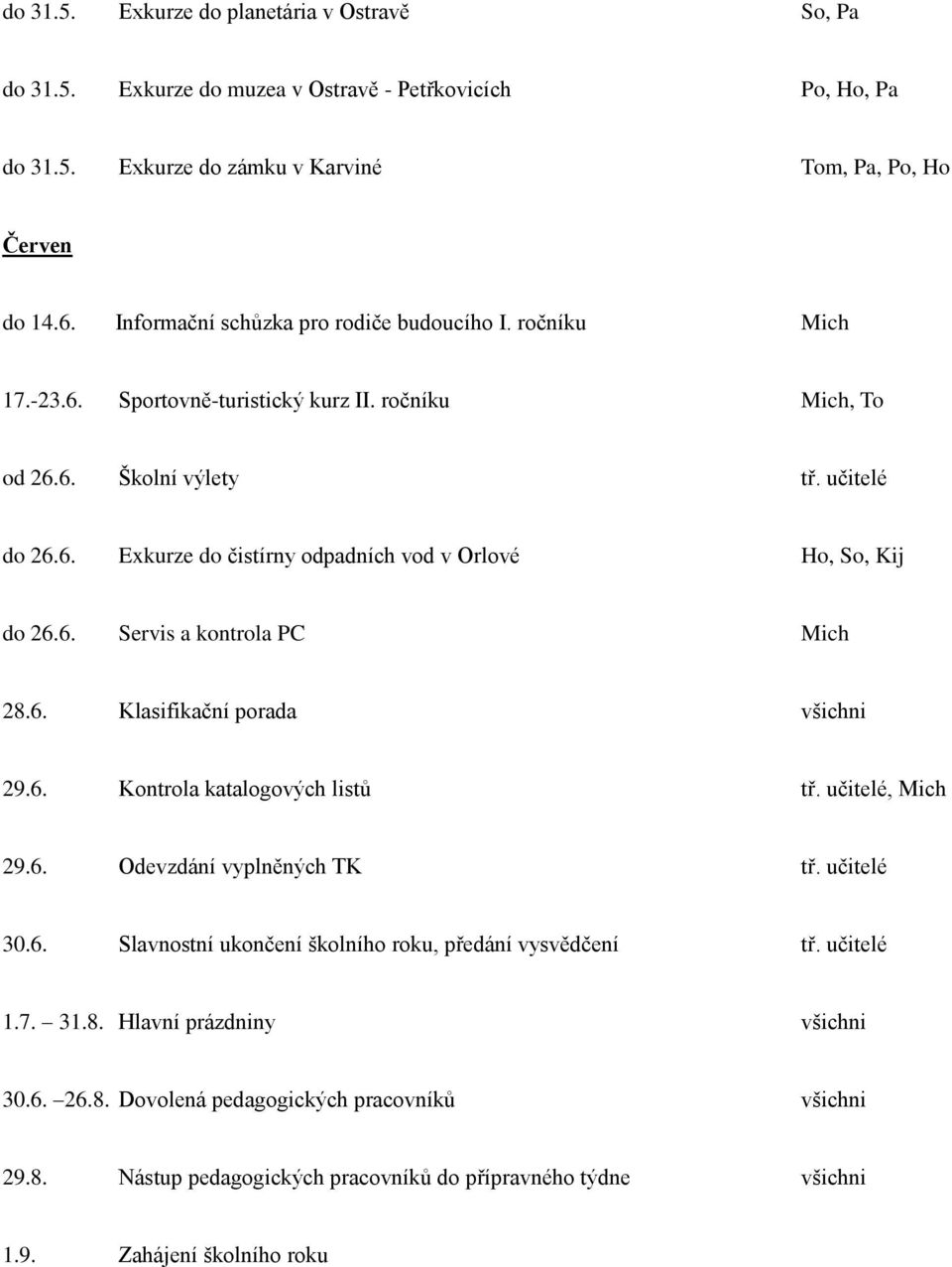 6. Servis a kontrola PC Mich 28.6. Klasifikační porada všichni 29.6. Kontrola katalogových listů tř. učitelé, Mich 29.6. Odevzdání vyplněných TK tř. učitelé 30.6. Slavnostní ukončení školního roku, předání vysvědčení tř.