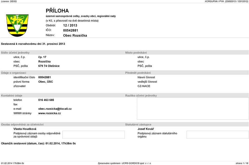 00542881 hlavní činnost právní forma Obec, ÚSC vedlejší činnost zřizovatel CZ-NACE Kontaktní údaje telefon 516 463 685 fax e-mail obec.rozsicka@