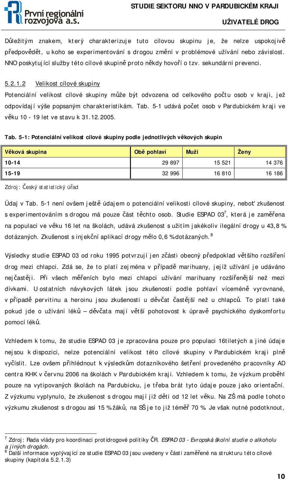 2 Velikost cílové skupiny Potenciální velikost cílové skupiny může být odvozena od celkového počtu osob v kraji, jež odpovídají výše popsaným charakteristikám. Tab.