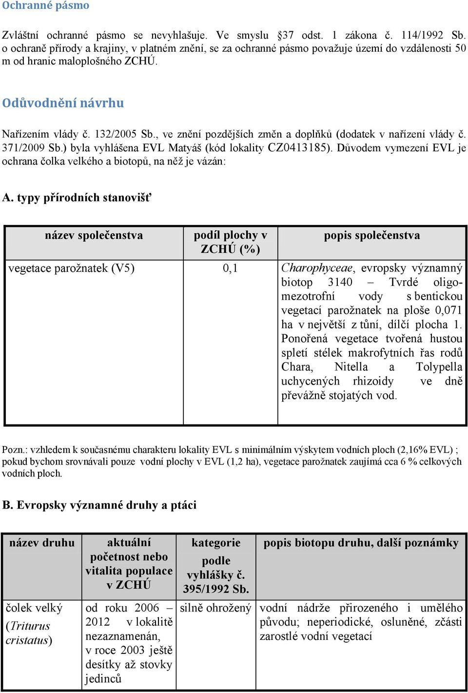 , ve znění pozdějších změn a doplňků (dodatek v nařízení vlády č. 371/2009 Sb.) byla vyhlášena EVL Matyáš (kód lokality CZ0413185).