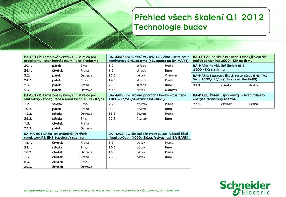 1. 25.1. 16.2. 1.3. 8.3. 29.3. BA-MARS: SW školení, základy TAC Vista - Instalace a konfigurace BMS, zdarma (návaznost na BA-MARH) 1.2. 8.2. 17.2. 14.3. 21.3. 30.3. BA-MARV: SW školení, podrobná tvorba vizualizace 1000,- Kč/os (návaznost BA-BARS) 2.