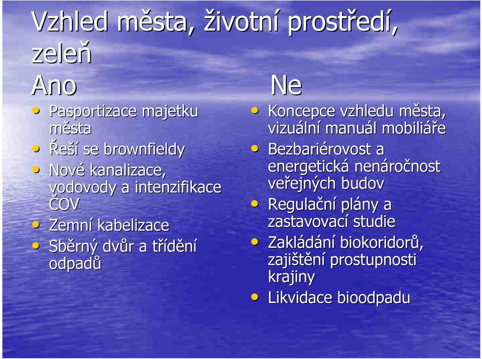 města, m vizuáln lní manuál l mobiliáře Bezbariérovost rovost a energetická nenáro ročnost veřejných