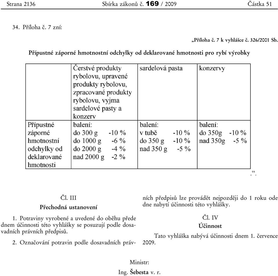 Potraviny vyrobené a uvedené do oběhu přede dnem účinnosti této vyhlášky se posuzují podle dosavadních právních předpisů. 2.