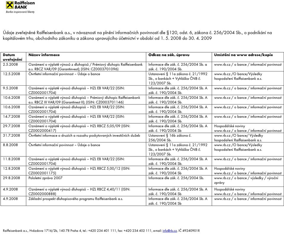 úpravu Umístění na www adrese/kopie uveřejnění 2.5.2008 Oznámení o výplatě výnosů z dluhopisů / Prémiový dluhopis Raiffeisenbank Informace dle zák. č. 256/2004 Sb. a a.s. RBCZ VAR/09 (Garantinvest); (ISIN: CZ0003701096).