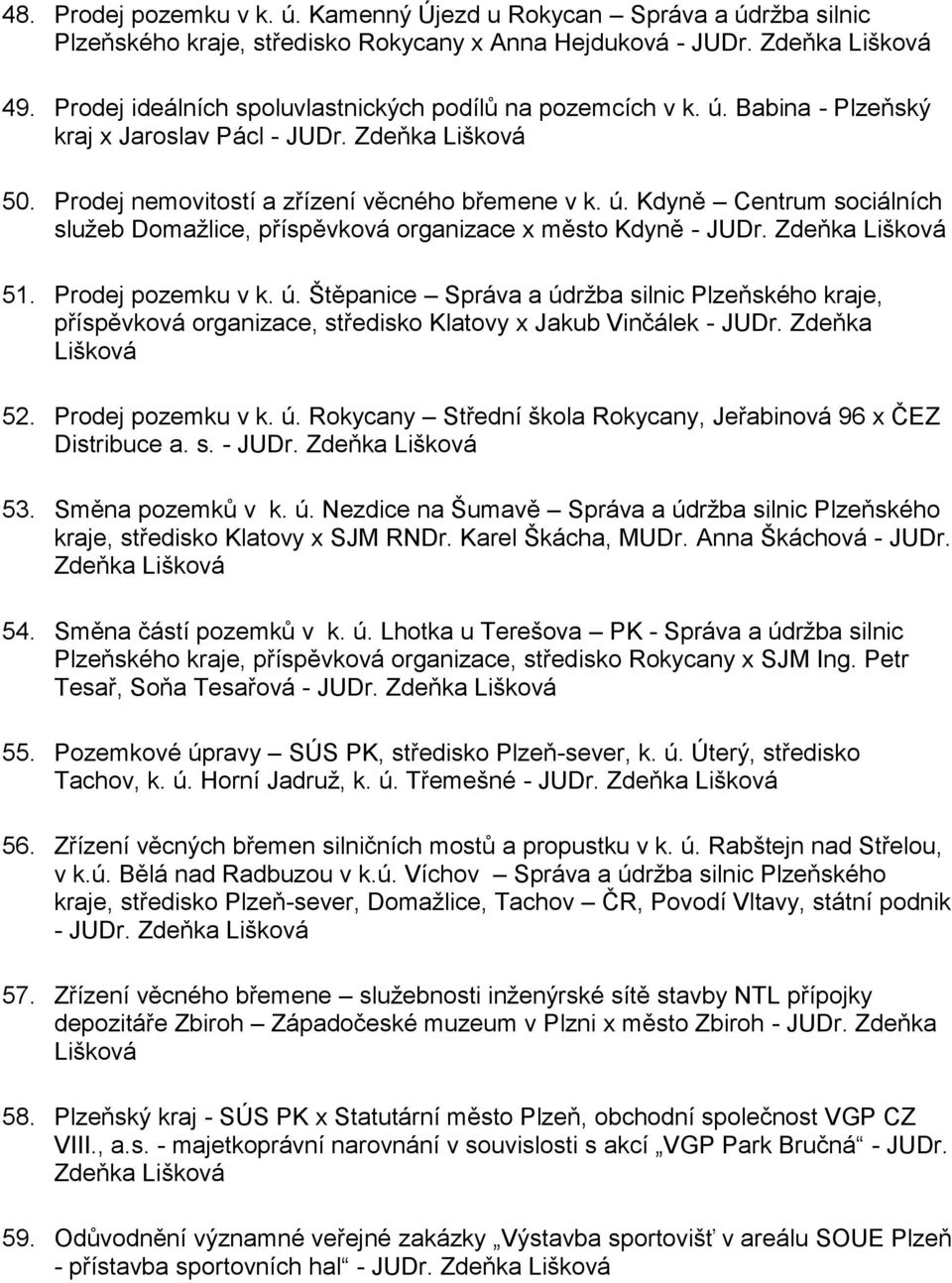 Prodej pozemku v k. ú. Štěpanice Správa a údržba silnic Plzeňského kraje, příspěvková organizace, středisko Klatovy x Jakub Vinčálek - JUDr. Zdeňka Lišková 52. Prodej pozemku v k. ú. Rokycany Střední škola Rokycany, Jeřabinová 96 x ČEZ Distribuce a.