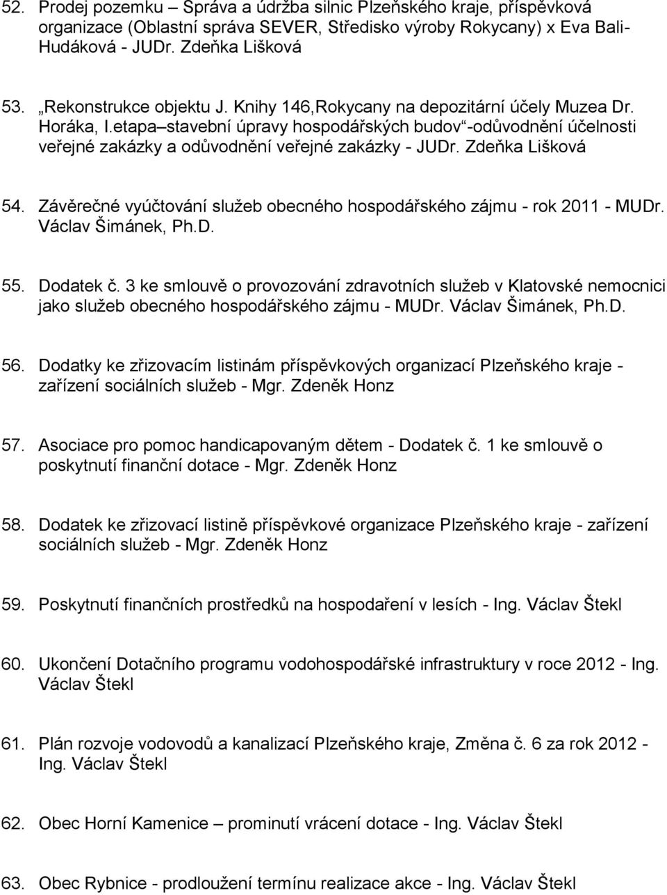 Zdeňka Lišková 54. Závěrečné vyúčtování služeb obecného hospodářského zájmu - rok 2011 - MUDr. Václav Šimánek, Ph.D. 55. Dodatek č.
