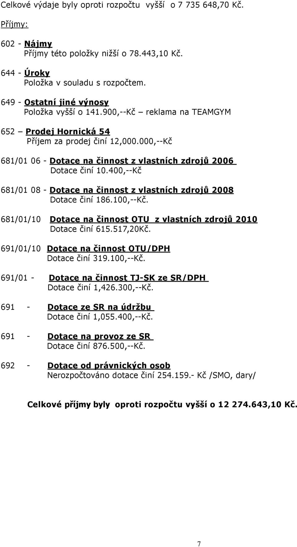 000,--Kč 681/01 06 - Dotace na činnost z vlastních zdrojů 2006 Dotace činí 10.400,--Kč 681/01 08 - Dotace na činnost z vlastních zdrojů 2008 Dotace činí 186.100,--Kč.