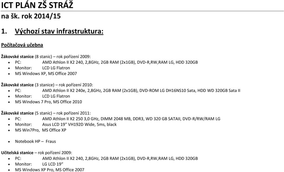 Windows XP, MS Office 2007 Žákovské stanice (3 stanice) rok pořízení 2010: PC: AMD Athlon II X2 240e, 2,8GHz, 2GB RAM (2x1GB), DVD-ROM LG DH16NS10 Sata, HDD WD 320GB Sata II Monitor: LCD LG Flatron