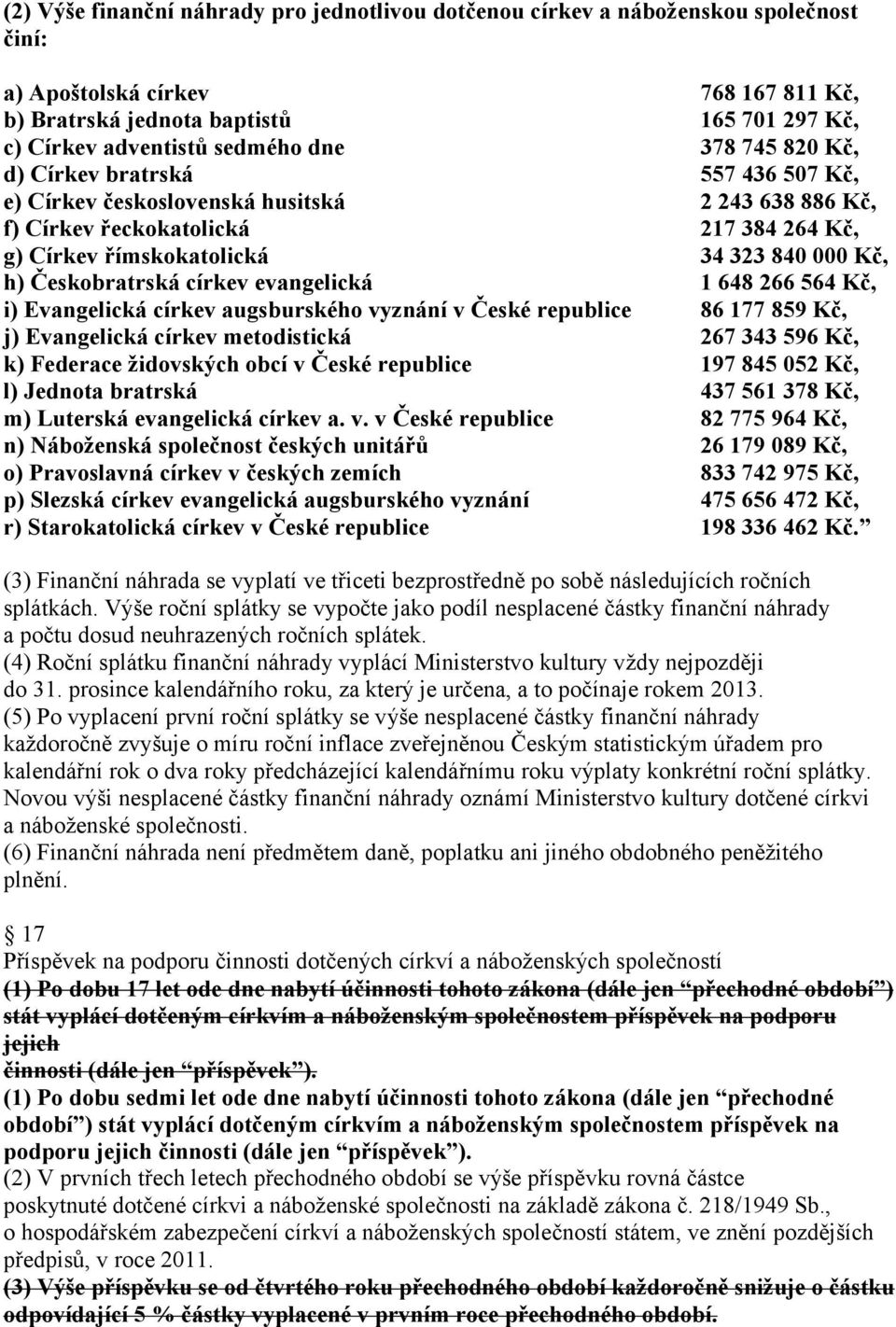 Českobratrská církev evangelická 1 648 266 564 Kč, i) Evangelická církev augsburského vyznání v České republice 86 177 859 Kč, j) Evangelická církev metodistická 267 343 596 Kč, k) Federace