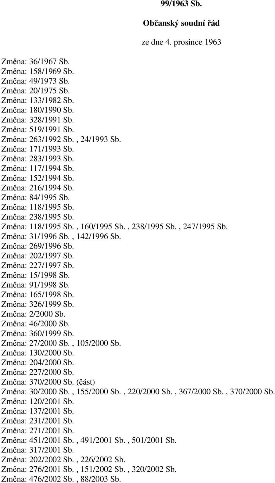 Změna: 238/1995 Sb. Změna: 118/1995 Sb., 160/1995 Sb., 238/1995 Sb., 247/1995 Sb. Změna: 31/1996 Sb., 142/1996 Sb. Změna: 269/1996 Sb. Změna: 202/1997 Sb. Změna: 227/1997 Sb. Změna: 15/1998 Sb.