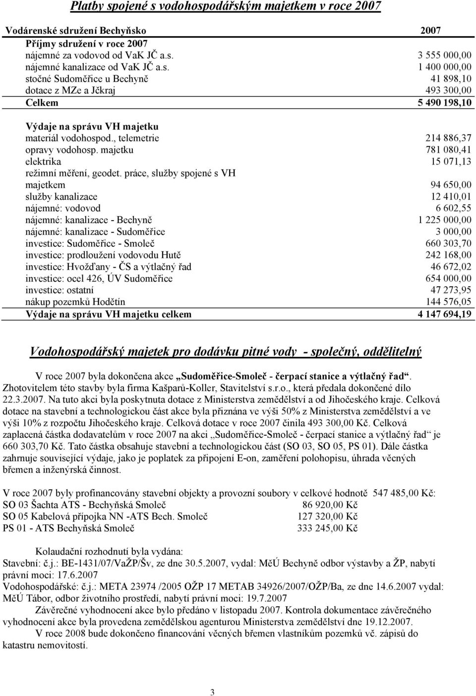 práce, služby spojené s VH majetkem 94 65, služby kanalizace 12 41,1 nájemné: vodovod 6 62,55 nájemné: kanalizace - Bechyně 1 225, nájemné: kanalizace - Sudoměřice 3, investice: Sudoměřice - Smoleč