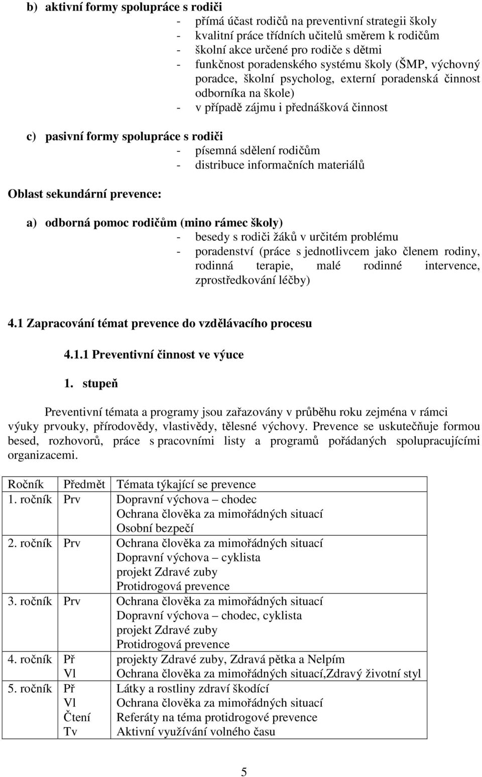 písemná sdělení rodičům - distribuce informačních materiálů Oblast sekundární prevence: a) odborná pomoc rodičům (mino rámec školy) - besedy s rodiči žáků v určitém problému - poradenství (práce s