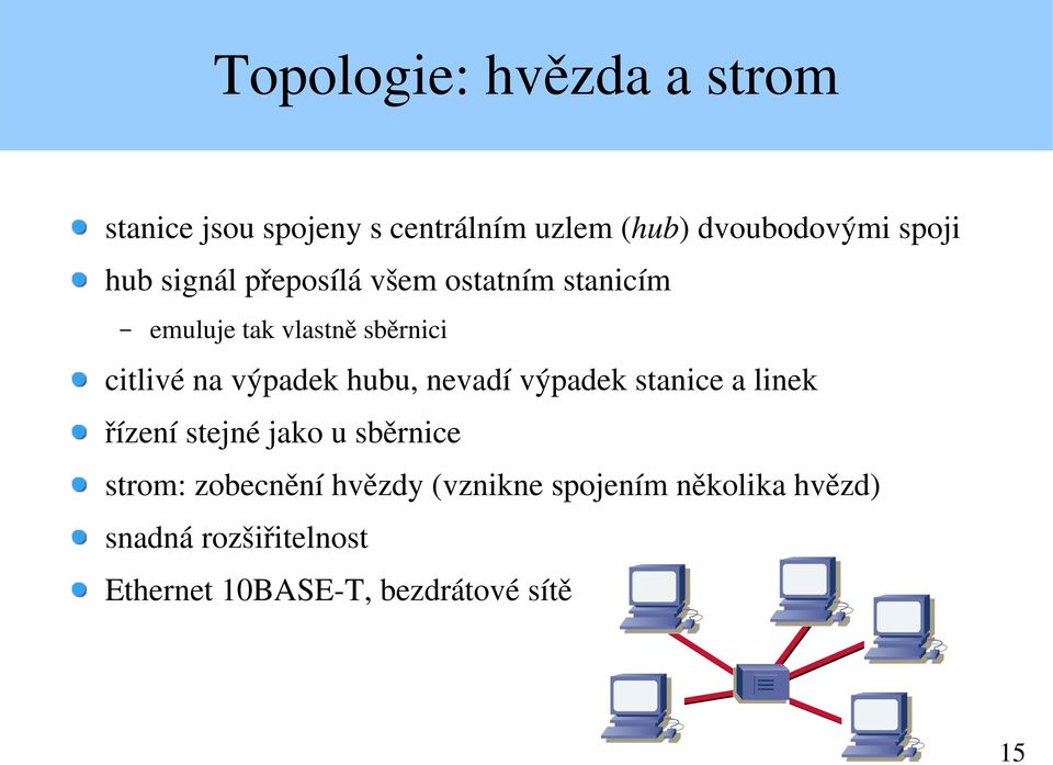 hubu, nevadí výpadek stanice a linek řízení stejné jako u sběrnice strom: zobecnění hvězdy