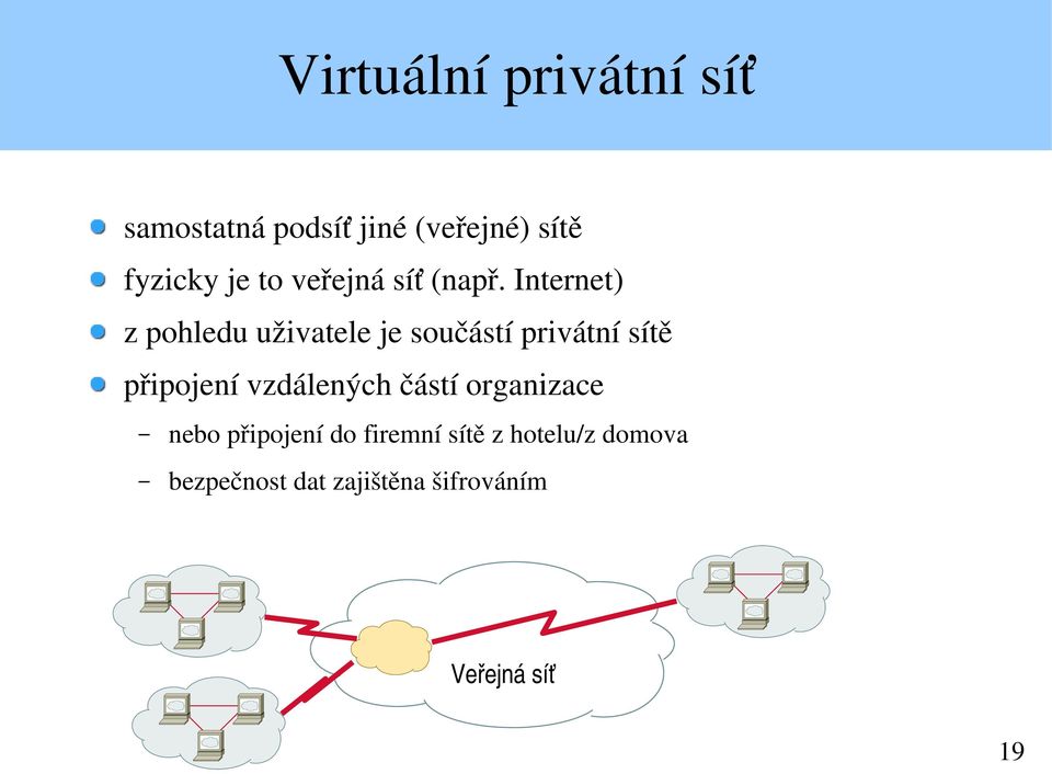 Internet) z pohledu uživatele je součástí privátní sítě připojení