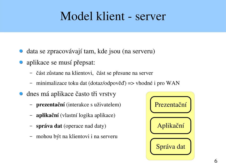 WAN dnes má aplikace často tři vrstvy prezentační (interakce s uživatelem) aplikační (vlastní logika