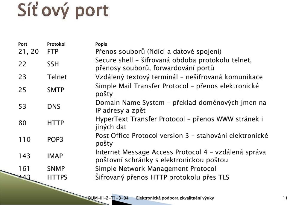 IP adresy a zpět 80 HTTP HyperText Transfer Protocol přenos WWW stránek i jiných dat 110 POP3 Post Office Protocol version 3 stahování elektronické pošty 143 IMAP Internet