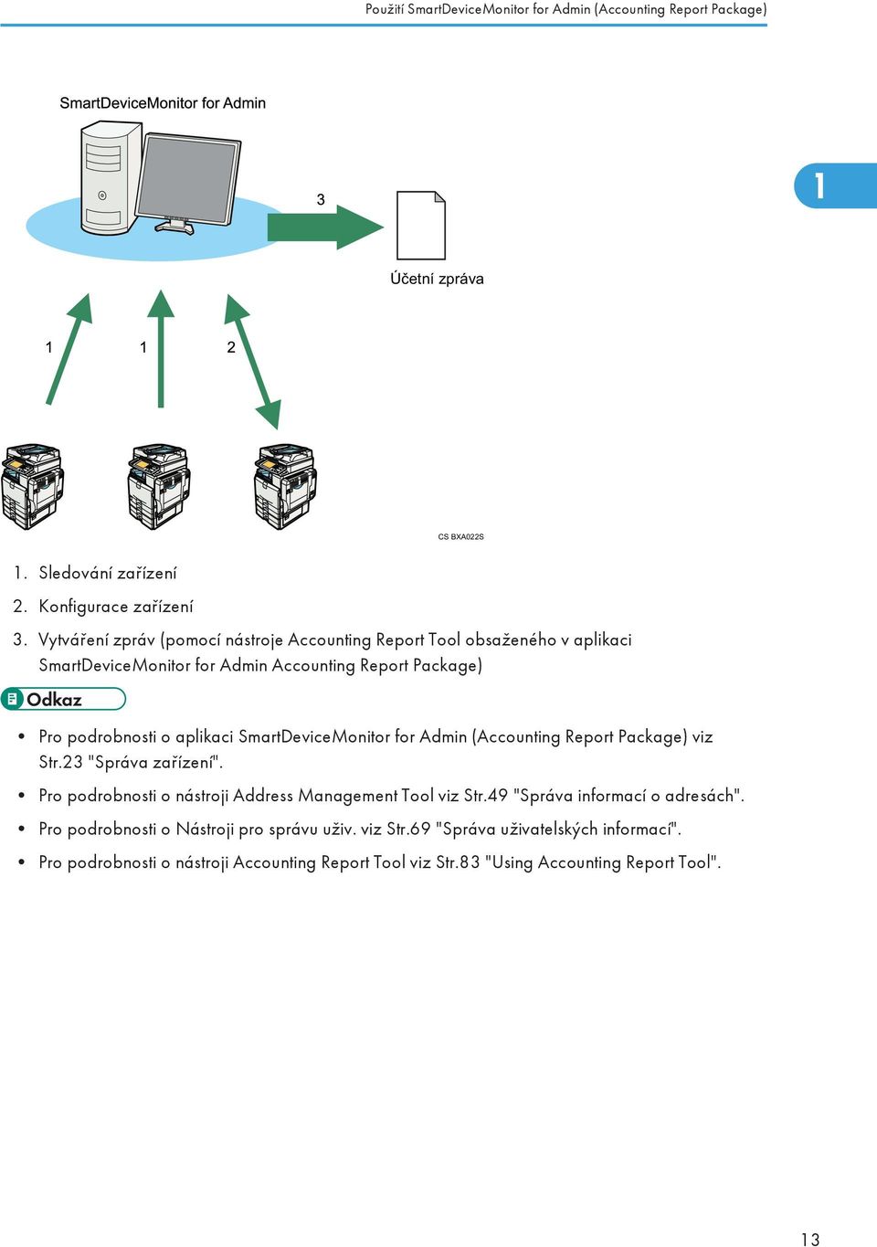 SmartDeviceMonitor for Admin (Accounting Report Package) viz Str.23 "Správa zařízení". Pro podrobnosti o nástroji Address Management Tool viz Str.