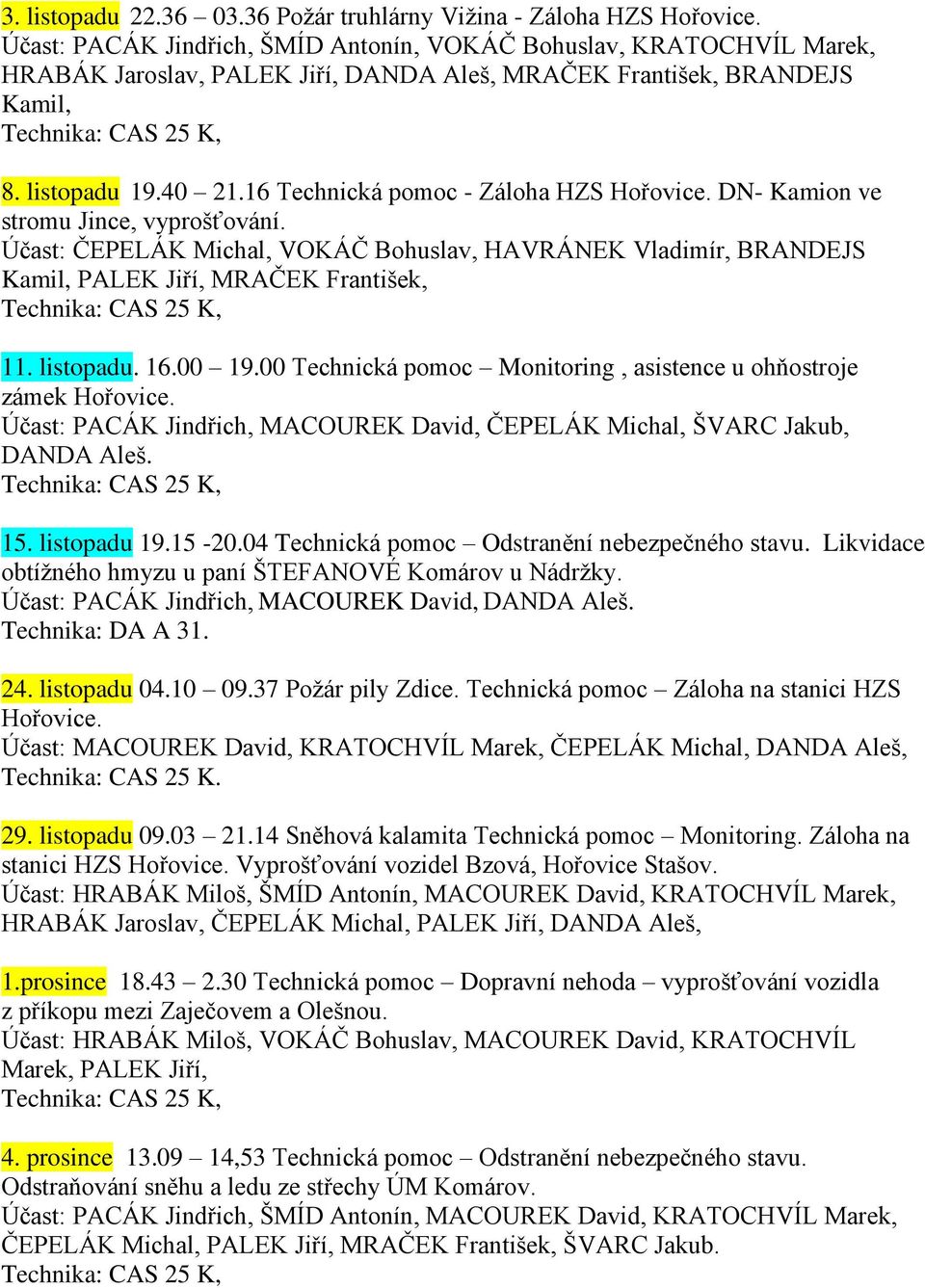 16 Technická pomoc - Záloha HZS Hořovice. DN- Kamion ve stromu Jince, vyprošťování. Účast: ČEPELÁK Michal, VOKÁČ Bohuslav, HAVRÁNEK Vladimír, BRANDEJS Kamil, PALEK Jiří, MRAČEK František, 11.