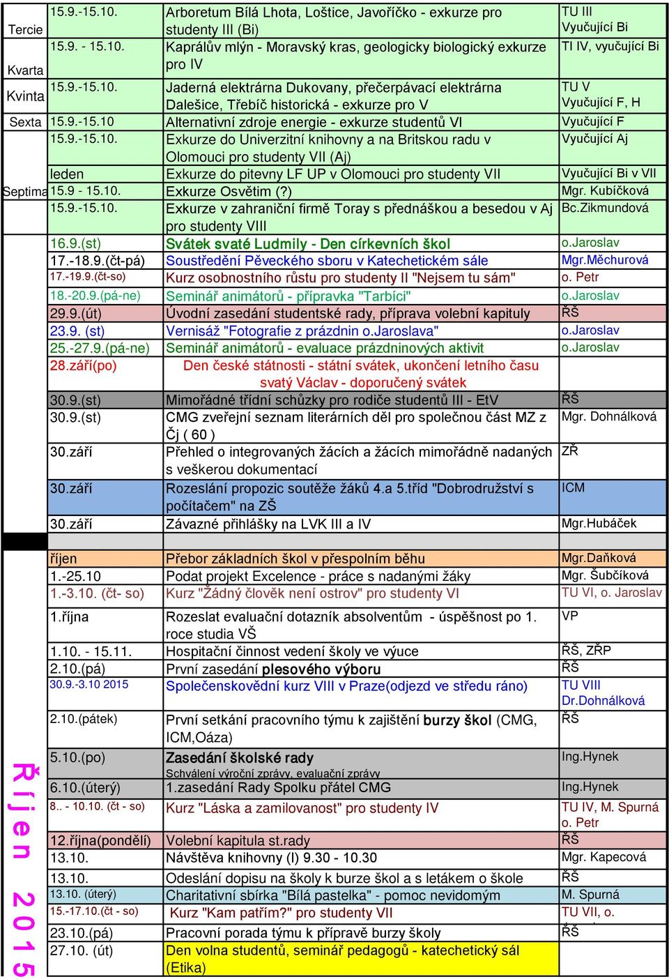 9.-15.10. Exkurze do Univerzitní knihovny a na Britskou radu v Vyučující Aj Olomouci pro studenty VII (Aj) leden Exkurze do pitevny LF UP v Olomouci pro studenty VII Vyučující Bi v VII Septima15.9-15.