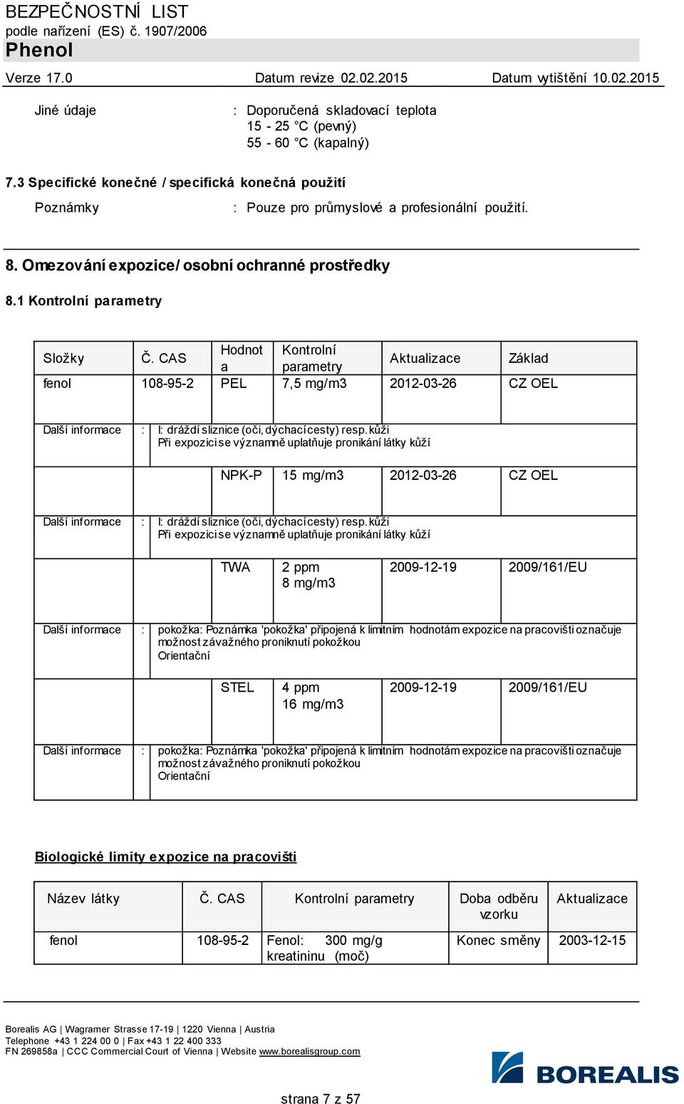 CAS Aktualizace Základ a parametry fenol 108-95-2 PEL 7,5 mg/m3 2012-03-26 CZ OEL Další informace : I: dráždí sliznice (oči, dýchací cesty) resp.