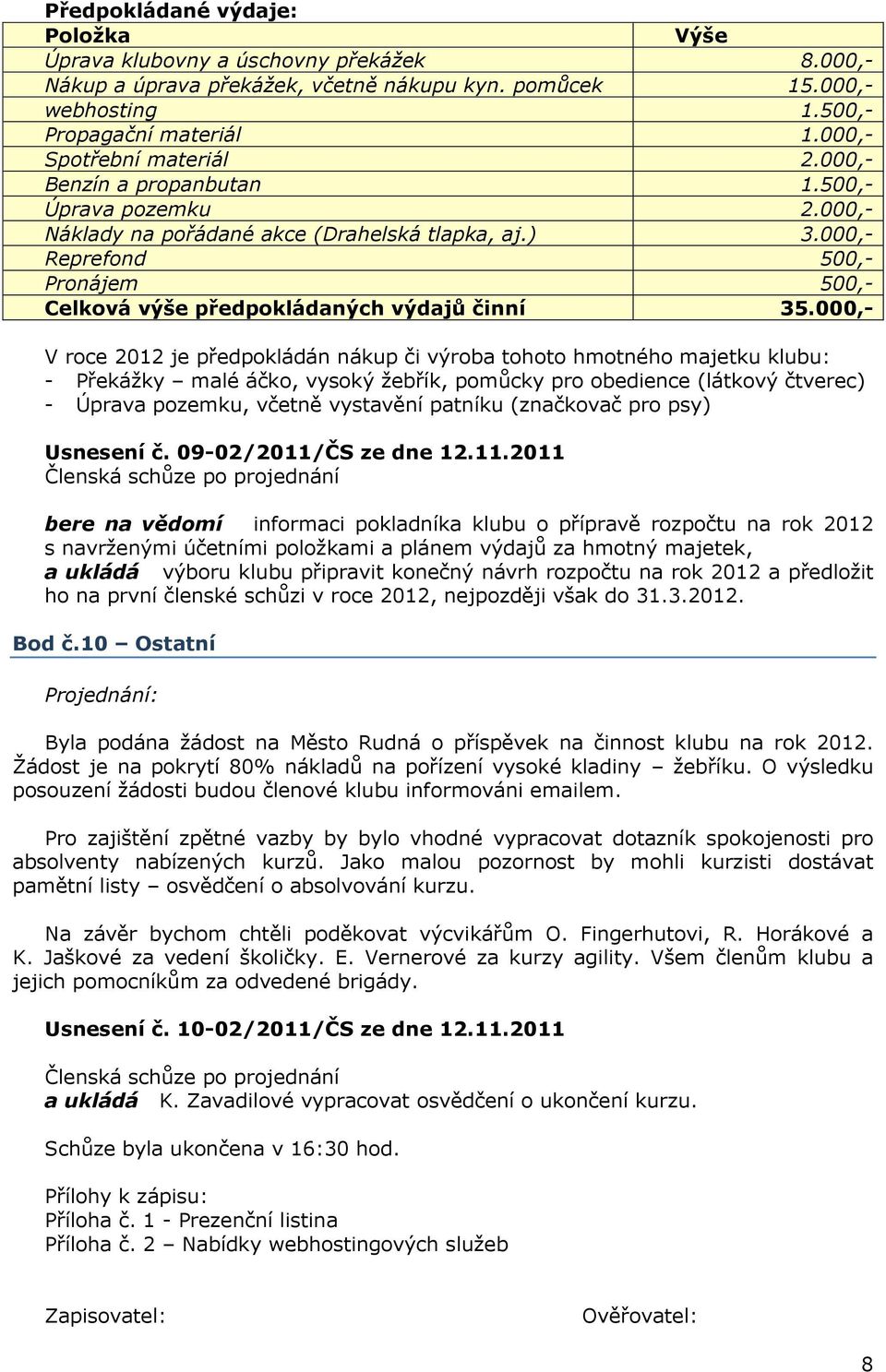 000,- Reprefond 500,- Pronájem 500,- Celková výše předpokládaných výdajů činní 35.