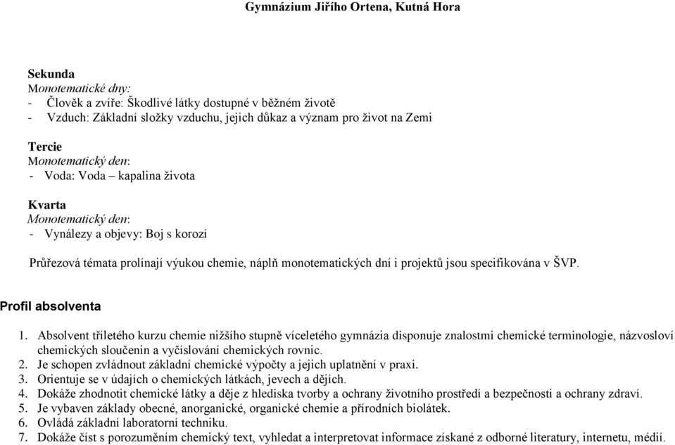 Profil absolventa 1. Absolvent tříletého kurzu chemie nižšího stupně víceletého gymnázia disponuje znalostmi chemické terminologie, názvosloví chemických sloučenin a vyčíslování chemických rovnic. 2.