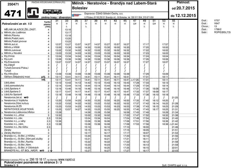 1:57 1:7 1:57 1:7 1:57 15:7 15:57 16:7 17:17 17:57 Mělník,u hřiště 1:00 1:0 1:00 1:0 15:00 15:0 16:00 16:0 17:0 18:00 Mělník,cukrovar 1:0 1: 1:0 1: 15:0 15: 16:0 16: 17: 18:0 1:0 1: 1:0 1: 15:0 15: