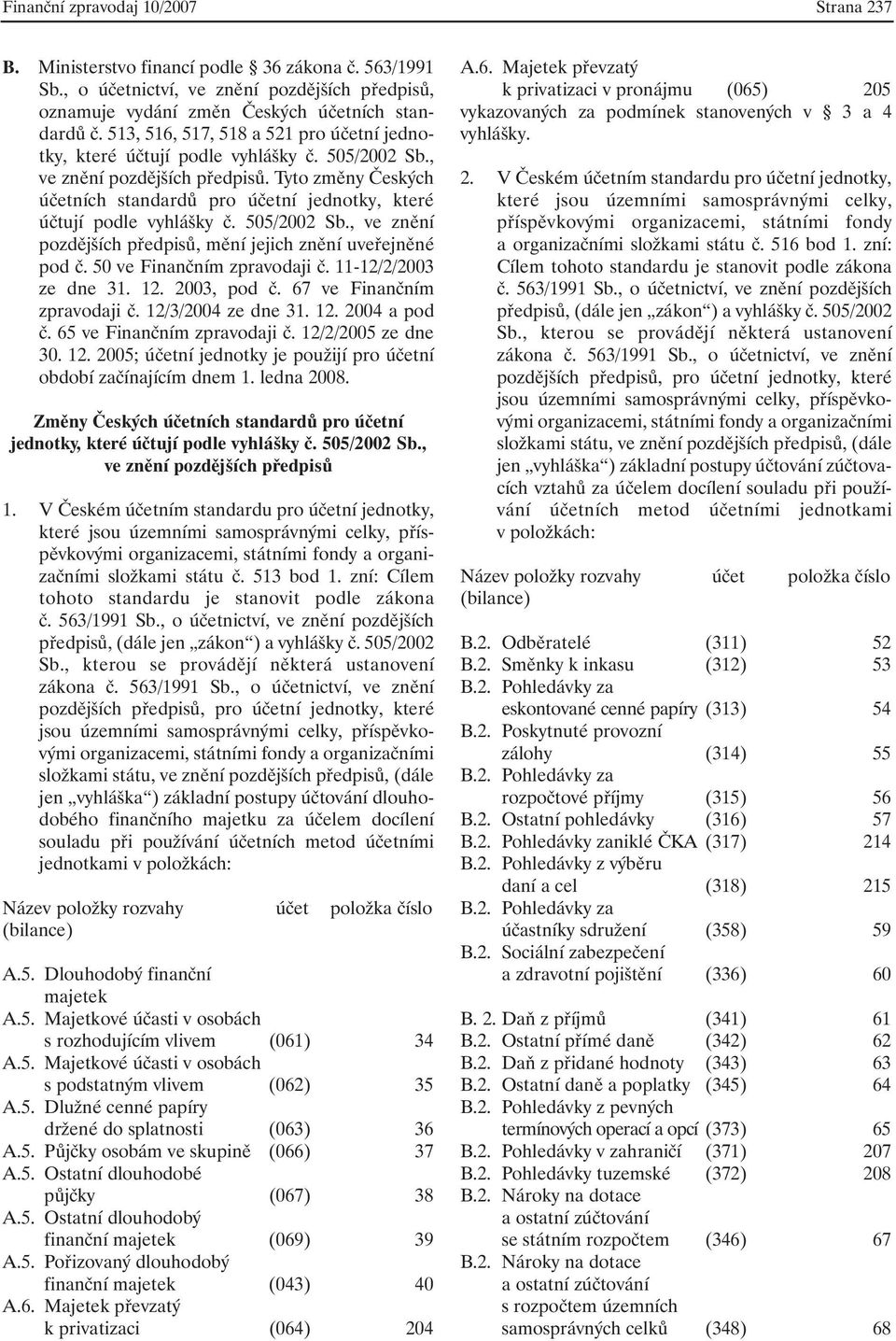 Tyto změny Českých účetních standardů pro účetní jednotky, které účtují podle vyhlášky č. 505/2002 Sb., ve znění pozdějších předpisů, mění jejich znění uveřejněné pod č. 50 ve Finančním zpravodaji č.