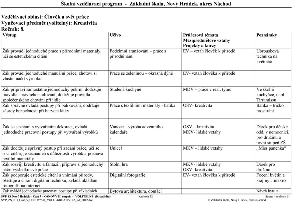 Projekty a kurzy EV vztah člověk k přírodě Poznámky Ubrousková technika na květináč Ţák provádí jednoduché manuální práce, zhotoví si vlastní náčrt výrobku.