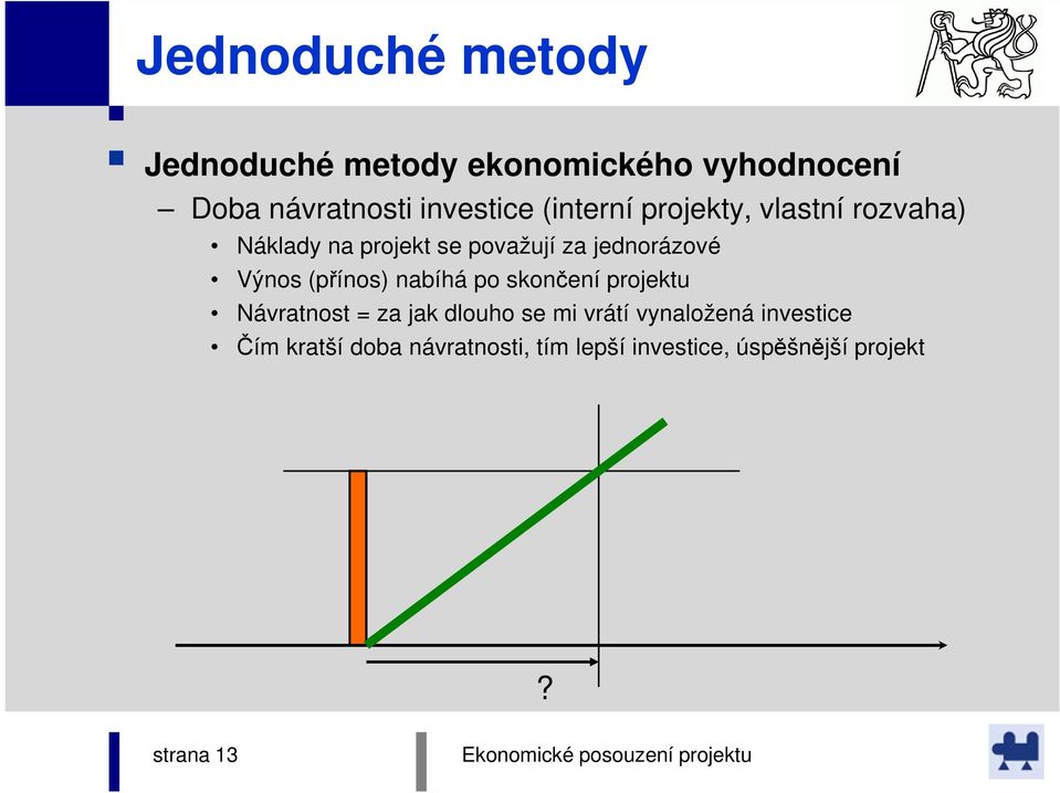 (přínos) nabíhá po skončení projektu Návratnost = za jak dlouho se mi vrátí vynaložená