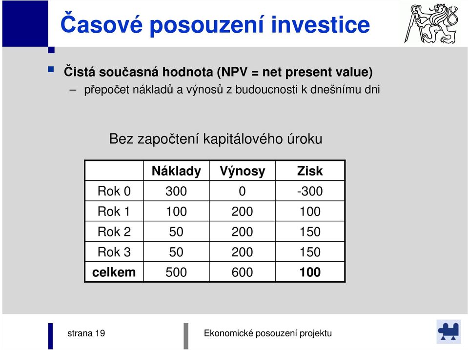 započtení kapitálového úroku Náklady Výnosy Zisk Rok 0 300 0-300 Rok