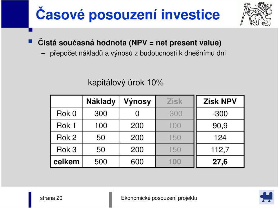 Náklady Výnosy Zisk Rok 0 300 0-300 Rok 1 100 200 100 Rok 2 50 200 150 Rok