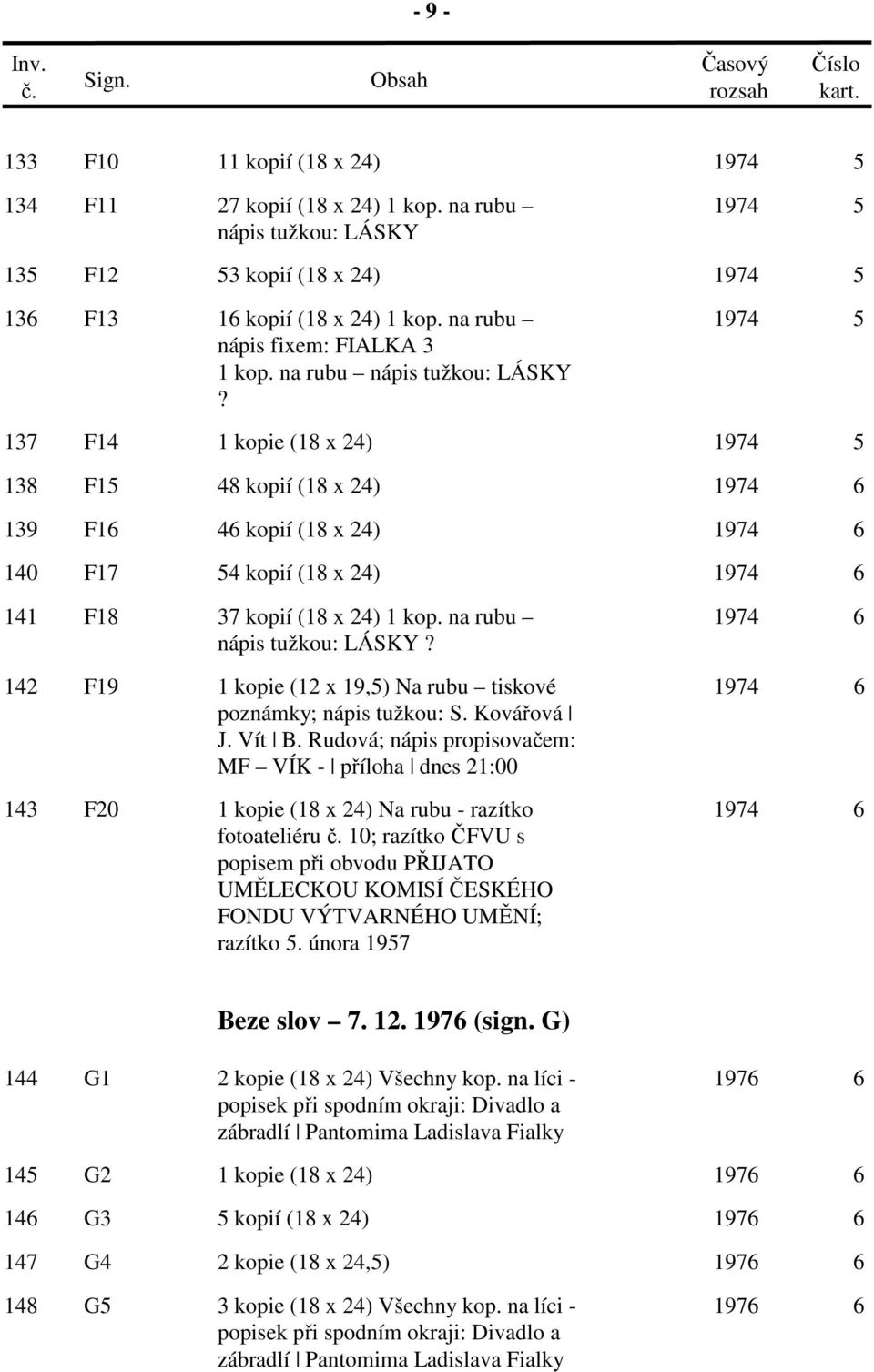 na rubu 1974 6 nápis tužkou: LÁSKY? 142 F19 1 kopie (12 x 19,5) Na rubu tiskové poznámky; nápis tužkou: S. Kovářová J. Vít B.