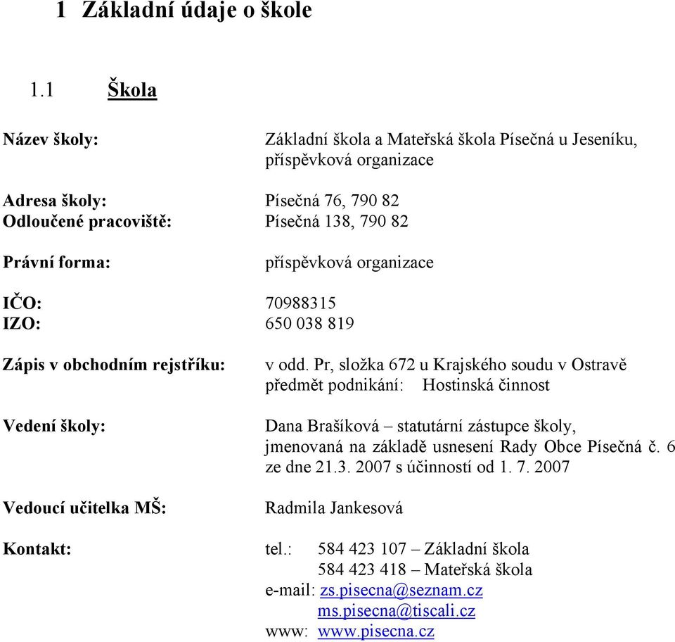 forma: příspěvková organizace IČO: 70988315 IZO: 650 038 819 Zápis v obchodním rejstříku: Vedení školy: Vedoucí učitelka MŠ: v odd.