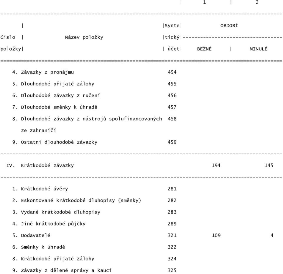 Dlouhodobé závazky z ručení 456 7. Dlouhodobé směnky k úhradě 457 8. Dlouhodobé závazky z nástrojů spolufinancovaných 458 ze zahraničí 9. Ostatní dlouhodobé závazky 459 IV.