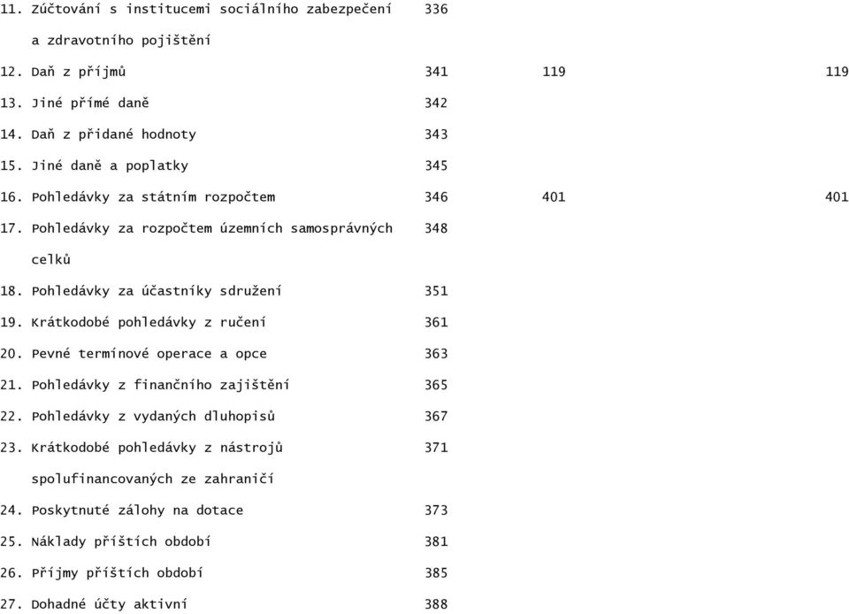 Pohledávky za účastníky sdružení 351 19. Krátkodobé pohledávky z ručení 361 20. Pevné termínové operace a opce 363 21. Pohledávky z finančního zajištění 365 22.