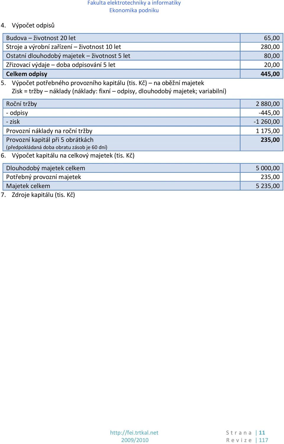 Kč) na oběžní majetek Zisk = tržby náklady (náklady: fixní odpisy, dlouhodobý majetek; variabilní) Roční tržby 2880,00 - odpisy -445,00 - zisk -1260,00 Provozní náklady na roční tržby