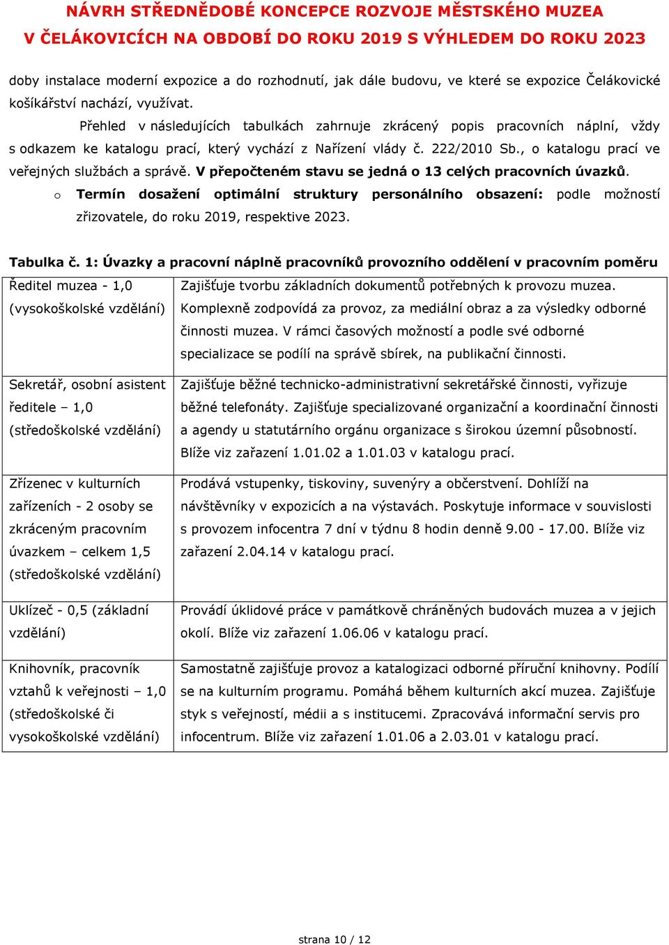 , o katalogu prací ve veřejných službách a správě. V přepočteném stavu se jedná o 13 celých pracovních úvazků.