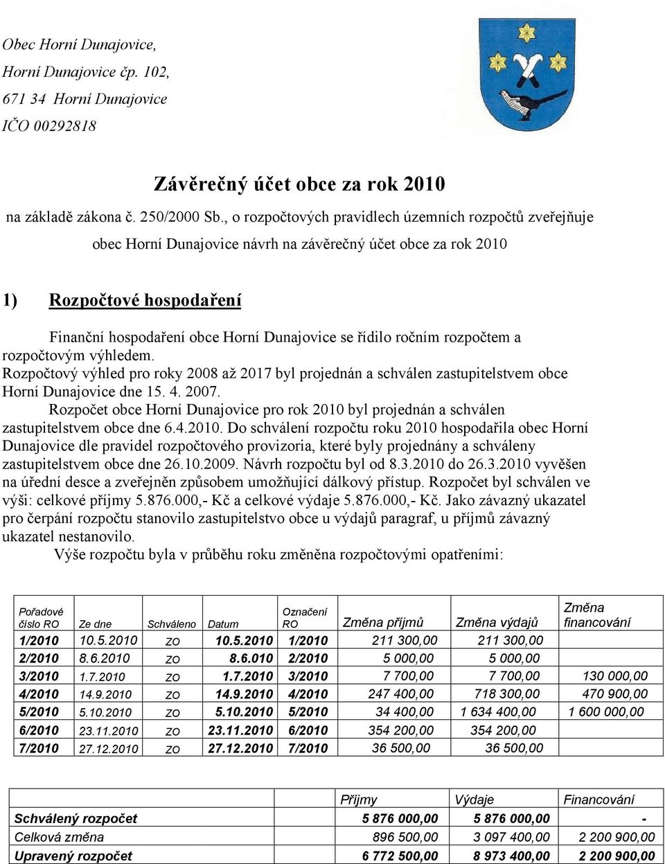 ročním rozpočtem a rozpočtovým výhledem. Rozpočtový výhled pro roky 2008 až 2017 byl projednán a schválen zastupitelstvem obce Horní Dunajovice dne 15. 4. 2007.