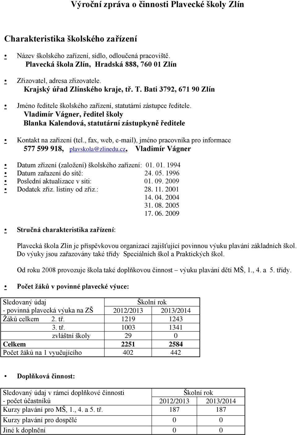 Bati 3792, 671 90 Zlín Jméno ředitele školského zařízení, statutární zástupce ředitele. Vladimír Vágner, ředitel školy Blanka Kalendová, statutární zástupkyně ředitele Kontakt na zařízení (tel.