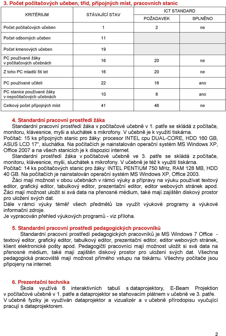 Standardní pracovní prostředí žáka Standardní pracovní prostředí ţáka v počítačové učebně v 1. patře se skládá z počítače, monitoru, klávesnice, myši a sluchátek s mikrofony.