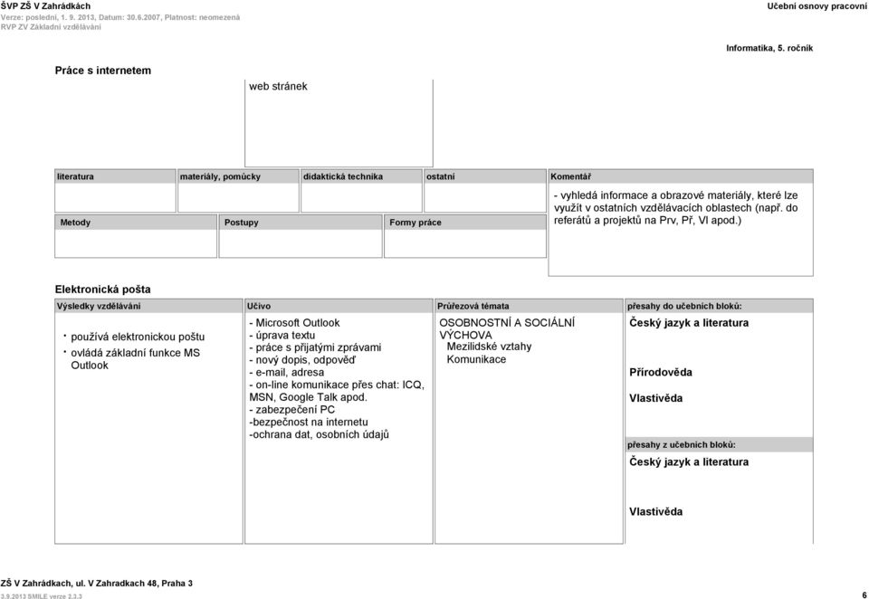 ) Elektronická pošta používá elektronickou poštu ovládá základní funkce MS Outlook - Microsoft Outlook - úprava textu - práce s přijatými