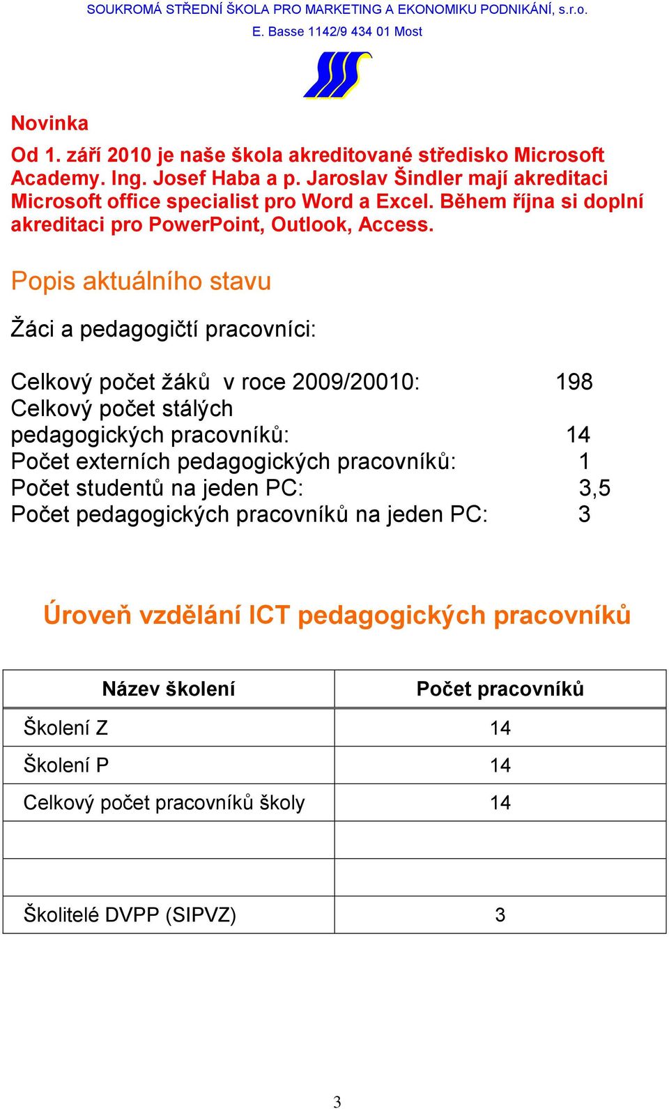 Popis aktuálního stavu Ţáci a pedagogičtí pracovníci: Celkový počet ţáků v roce 2009/20010: 198 Celkový počet stálých pedagogických pracovníků: 14 Počet externích
