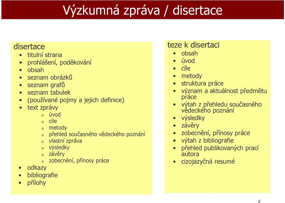 přílhy zbecnění, přínsy práce teze k disertaci bsah úvd cíle metdy struktura práce význam a aktuálnst předmětu práce výtah z přehledu