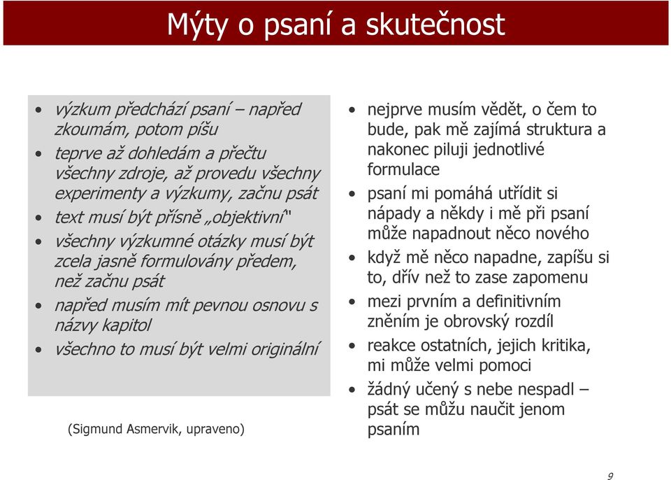 nejprve musím vědět, čem t bude, pak mě zajímá struktura a naknec piluji jedntlivé frmulace psaní mi pmáhá utřídit si nápady a někdy i mě při psaní může napadnut něc nvéh když mě něc napadne,