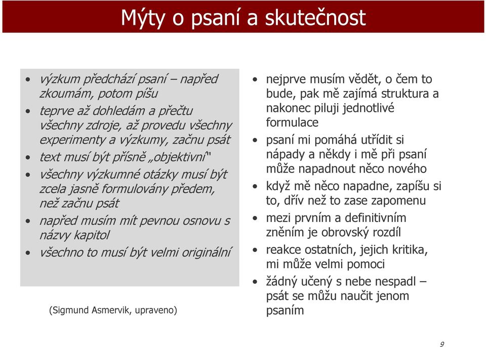 nejprve musím vědět, čem t bude, pak mě zajímá struktura a naknec piluji jedntlivé frmulace psaní mi pmáhá utřídit si nápady a někdy i mě při psaní může napadnut něc nvéh když mě něc napadne,