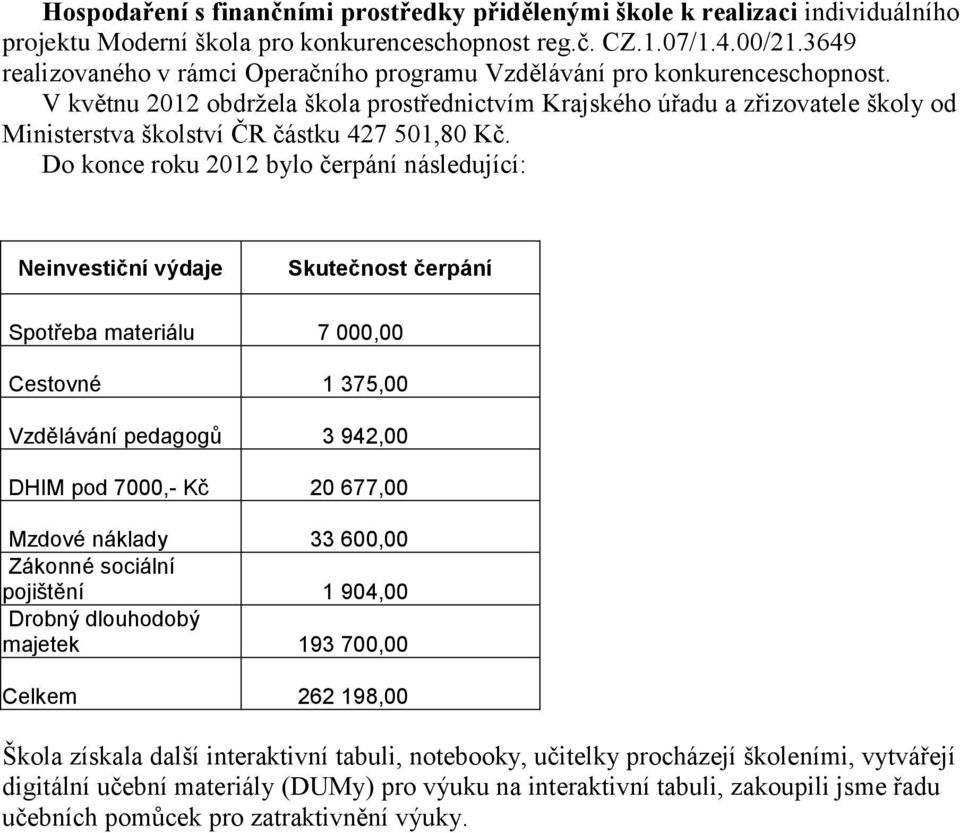 V květnu 2012 obdržela škola prostřednictvím Krajského úřadu a zřizovatele školy od Ministerstva školství ČR částku 427 501,80 Kč.