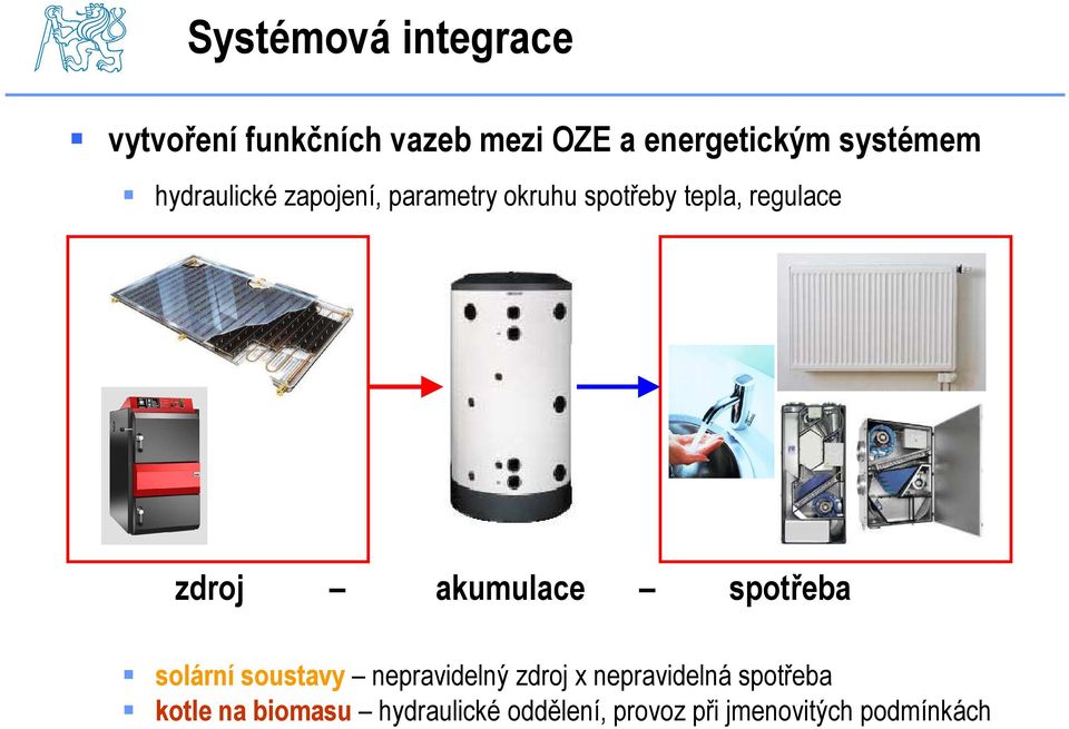 zdroj akumulace spotřeba solární soustavy nepravidelný zdroj x