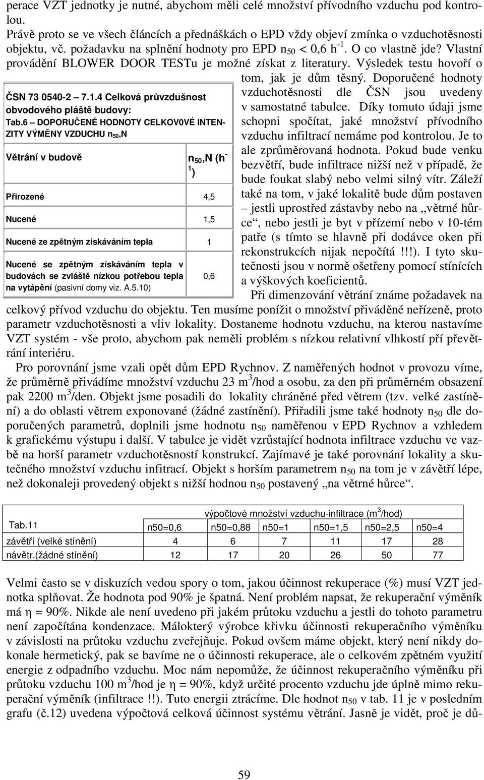 Doporučené hodnoty ČSN 73 0540-2 7.1.4 Celková průvzdušnost obvodového pláště budovy: Tab.