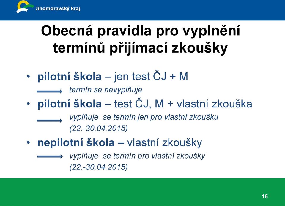 zkouška vyplňuje se termín jen pro vlastní zkoušku (22.-30.04.